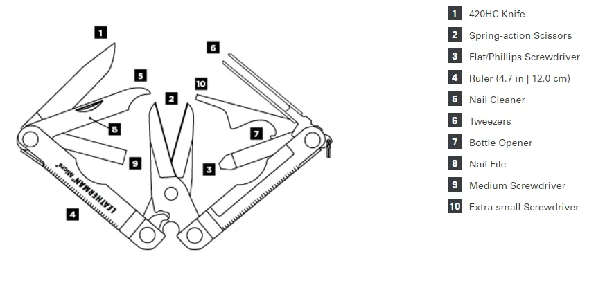 Leatherman Micra Multitool