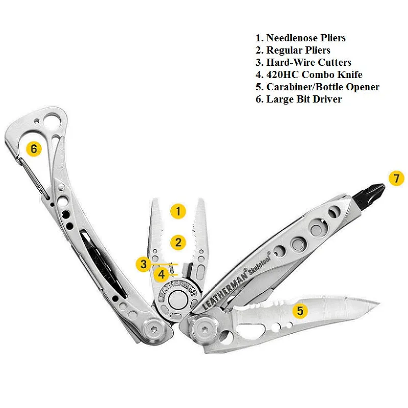 LEATHERMAN SKELETOOL - LIME